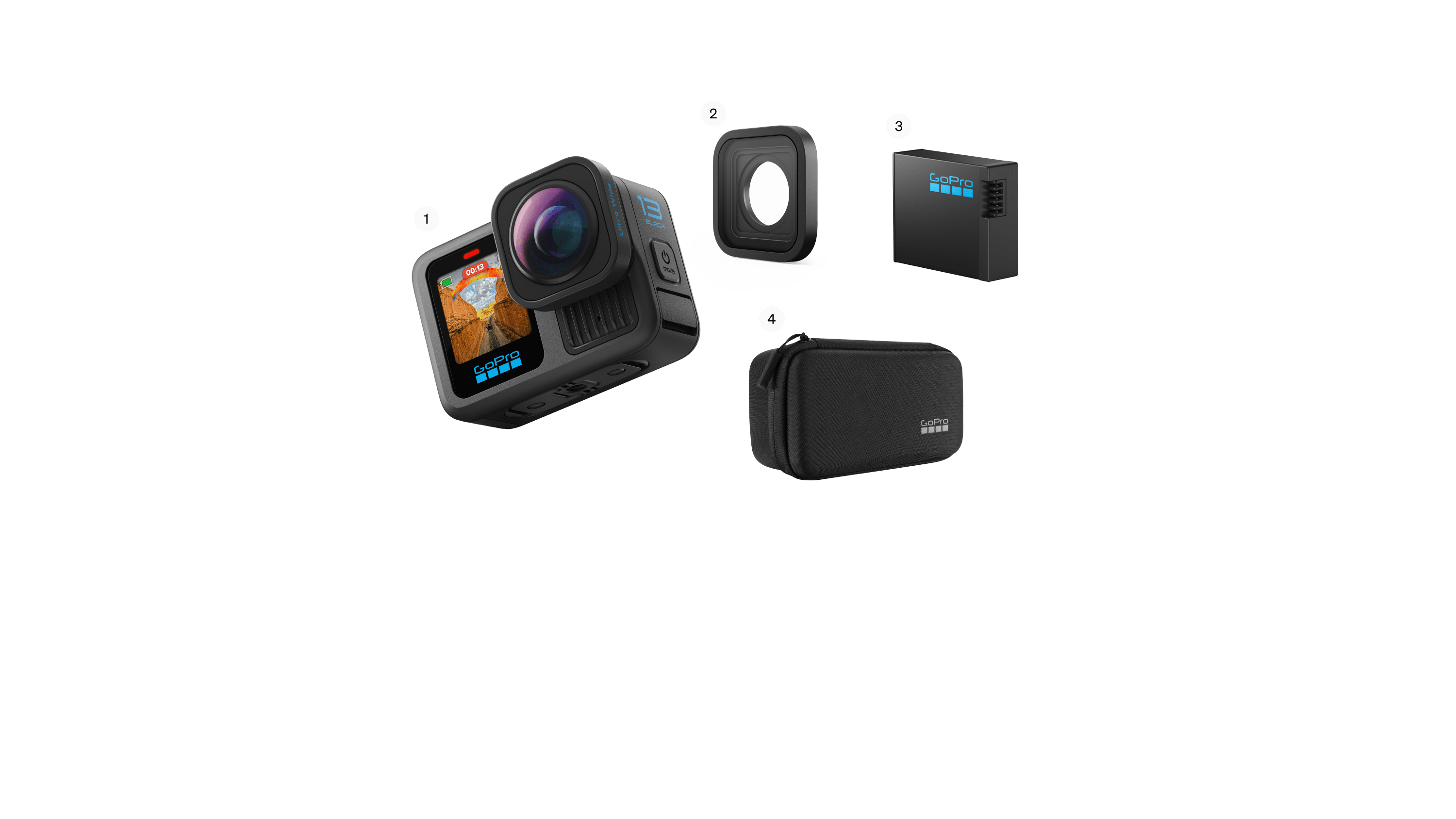 Najam GoPro HERO13 Zagreb